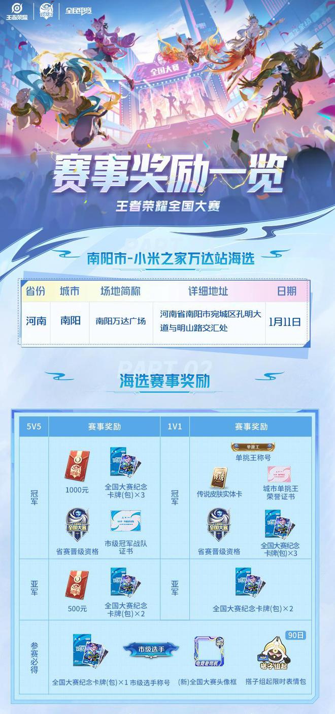 选赛-南阳市小米之家万达站震撼来袭开元棋牌app王者荣耀全国大赛海(图2)