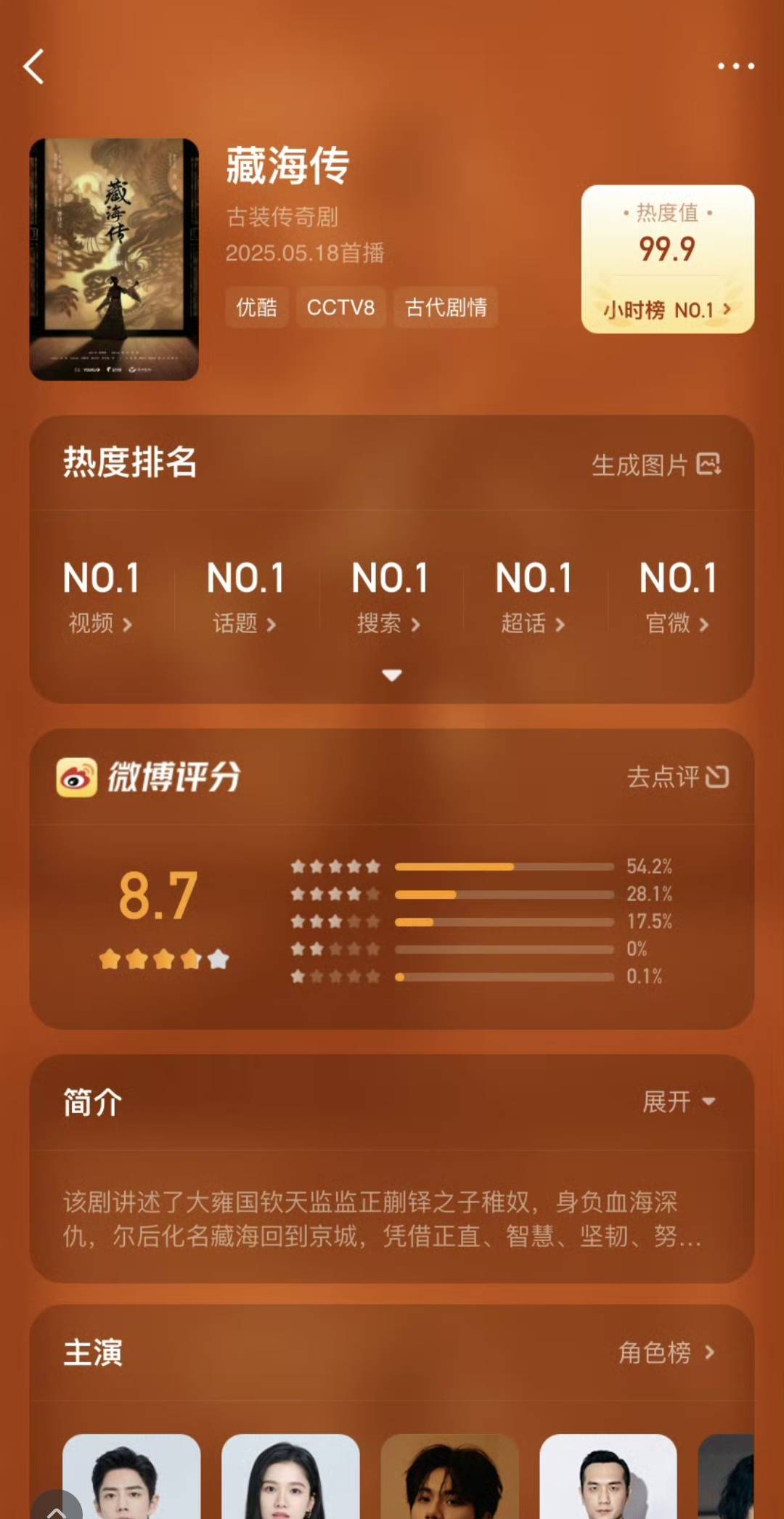 1开分！国产剧巅峰之作燃爆全球开元棋牌《藏海传》IMDb 9(图4)